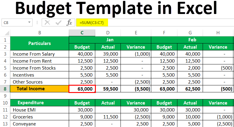 budgets for households excell template